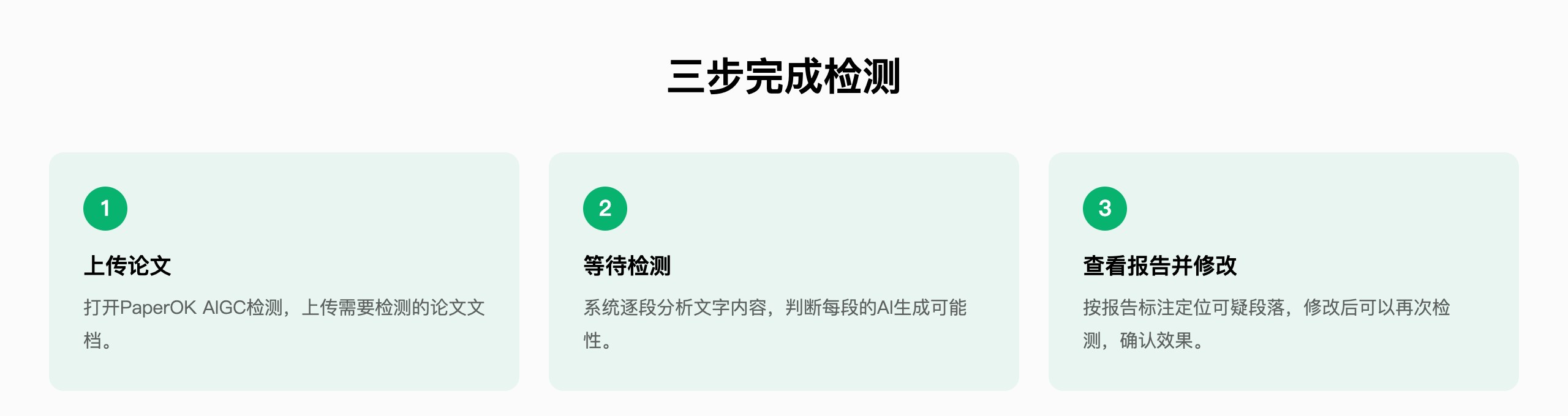 PaperOK AIGC检测三步完成：上传论文、等待检测、查看报告并修改（官网截图）