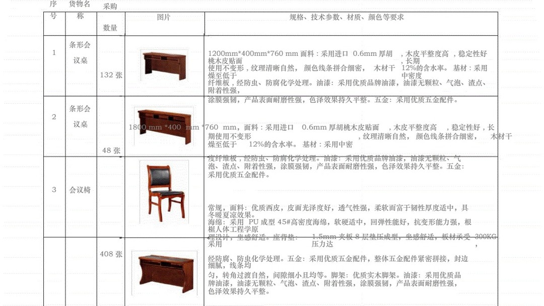 并排对照两份测试报价单