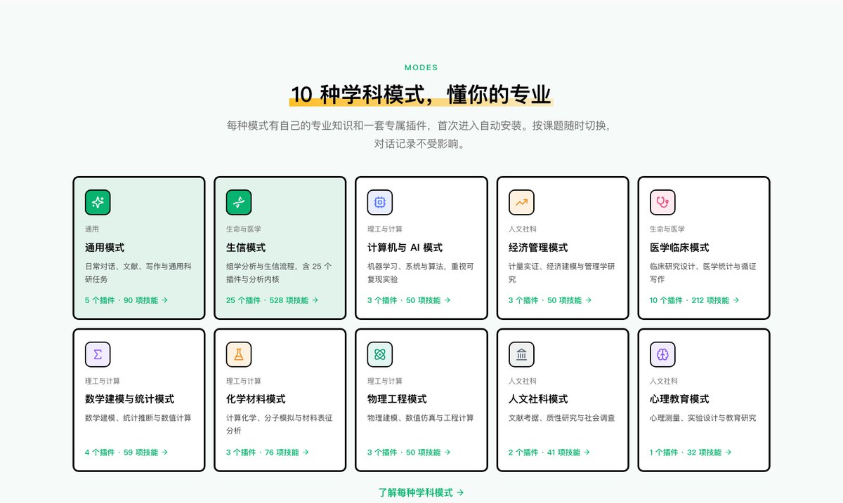 PaperOK科研助手10种学科模式