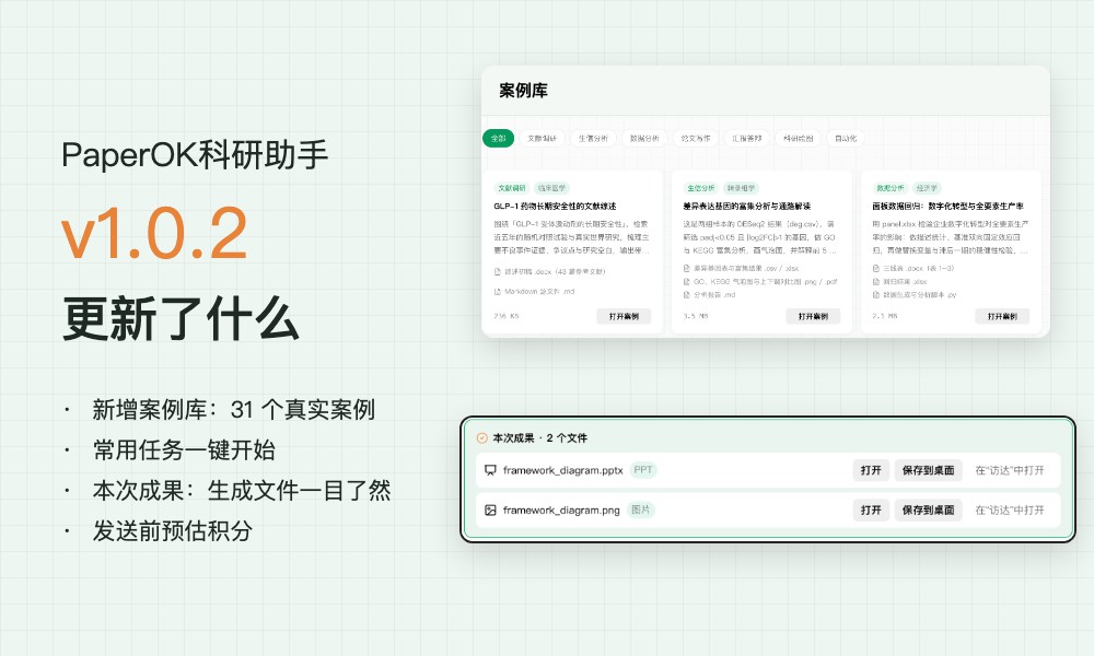 PaperOK科研助手 v1.0.2 更新：新增案例库，常用任务一键开始，发送前预估积分
