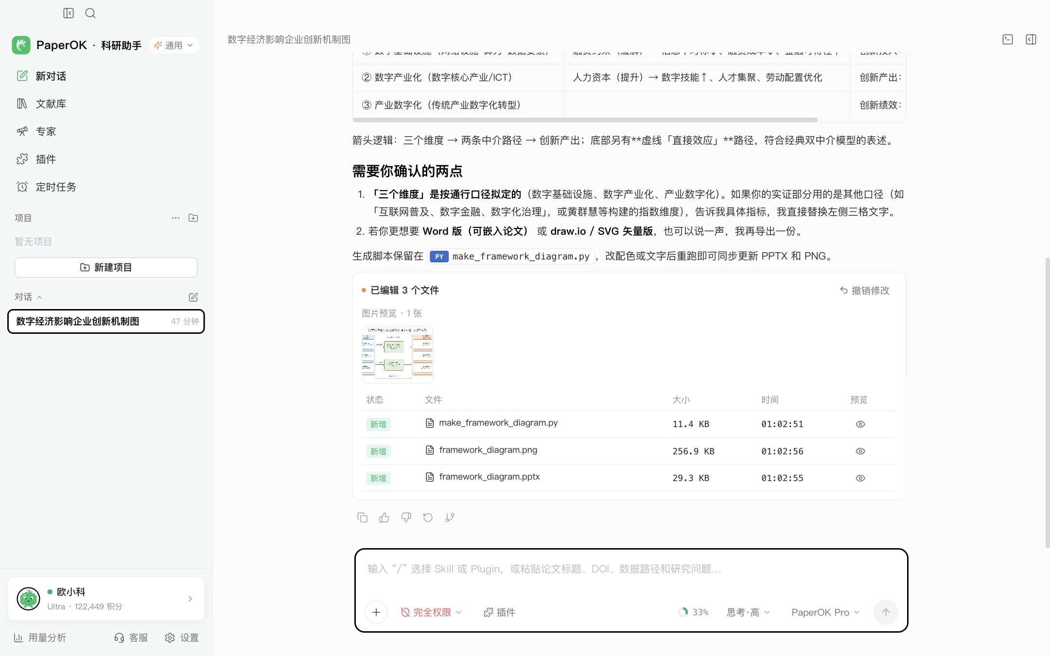 研究框架与理论机制图 运行截图:回答末尾汇总本轮新增的 3 个文件,可逐个预览或一键撤销修改