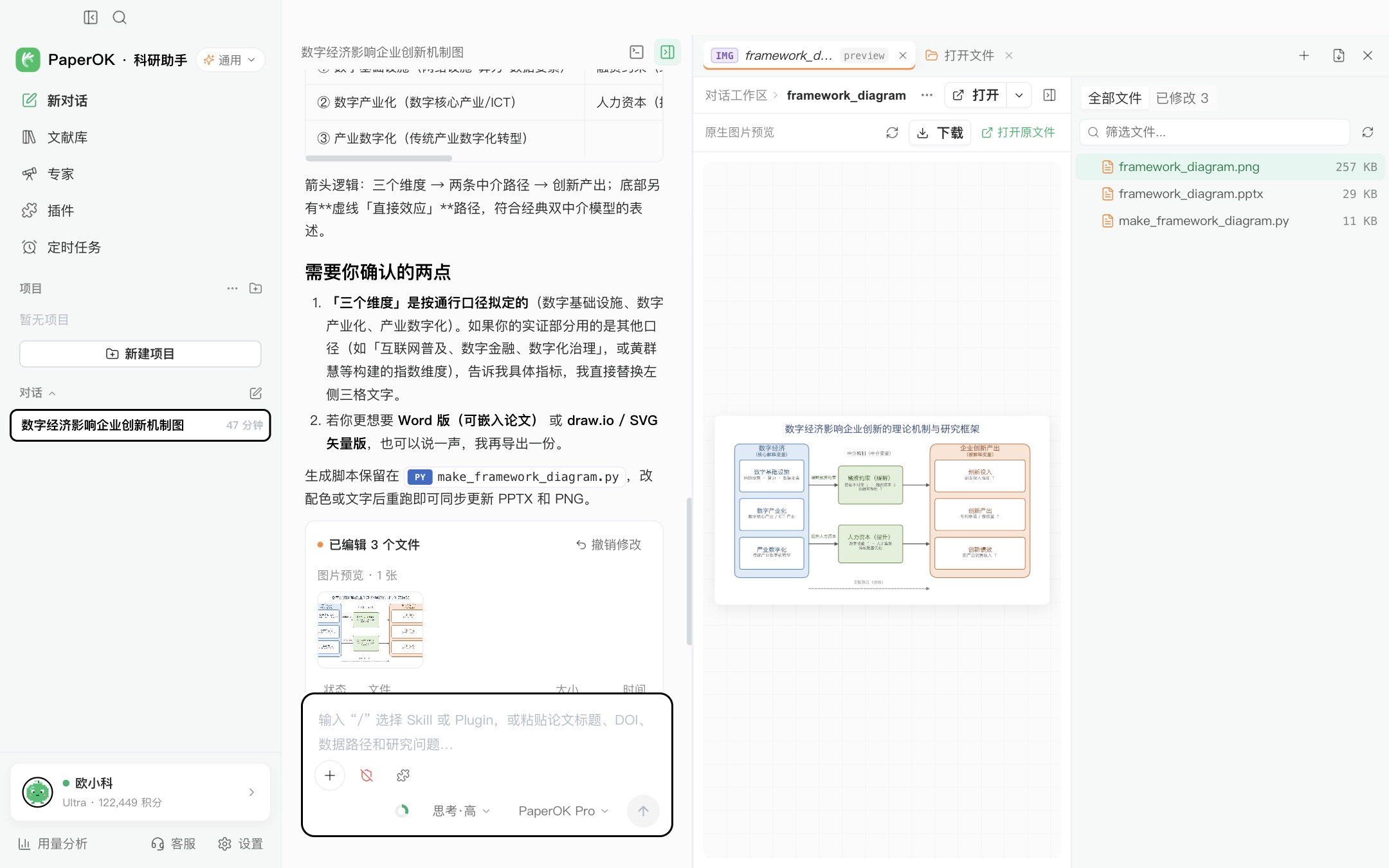 研究框架与理论机制图 运行截图:点开生成的图片,右侧直接预览,并列出对话工作区里的全部文件